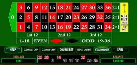 key bet roulette kostenlos spielen|Kostenloses Roulette Online .